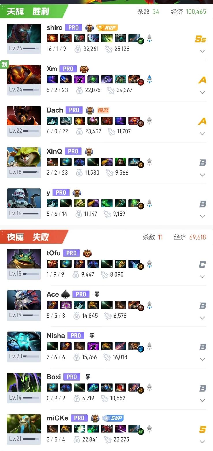 梦幻联赛S29小组赛，VG不敌李逵被让一追二，第一局阵容选的好，不管是前期对