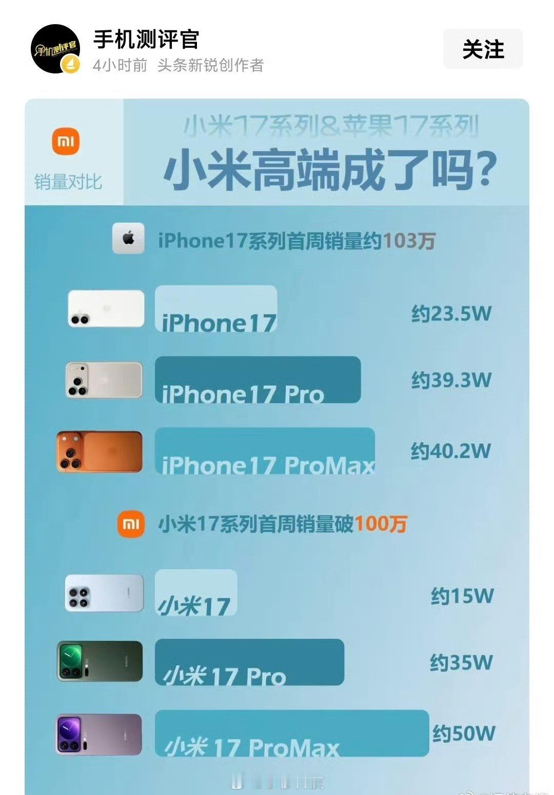 你看，数据经过网上一群没脑子的博主一加工宣传，就变味了，不考虑数据口径的话，小米