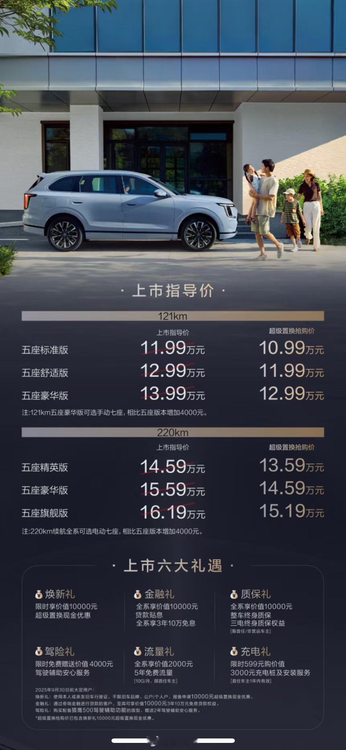 捷途山海7PLUS这个价格是认真的？10.99万？！​​​