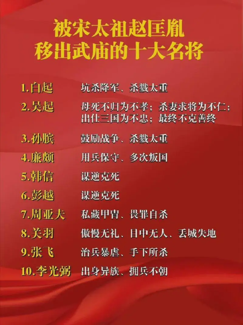 所以宋朝积贫积弱的根本原因找到了
