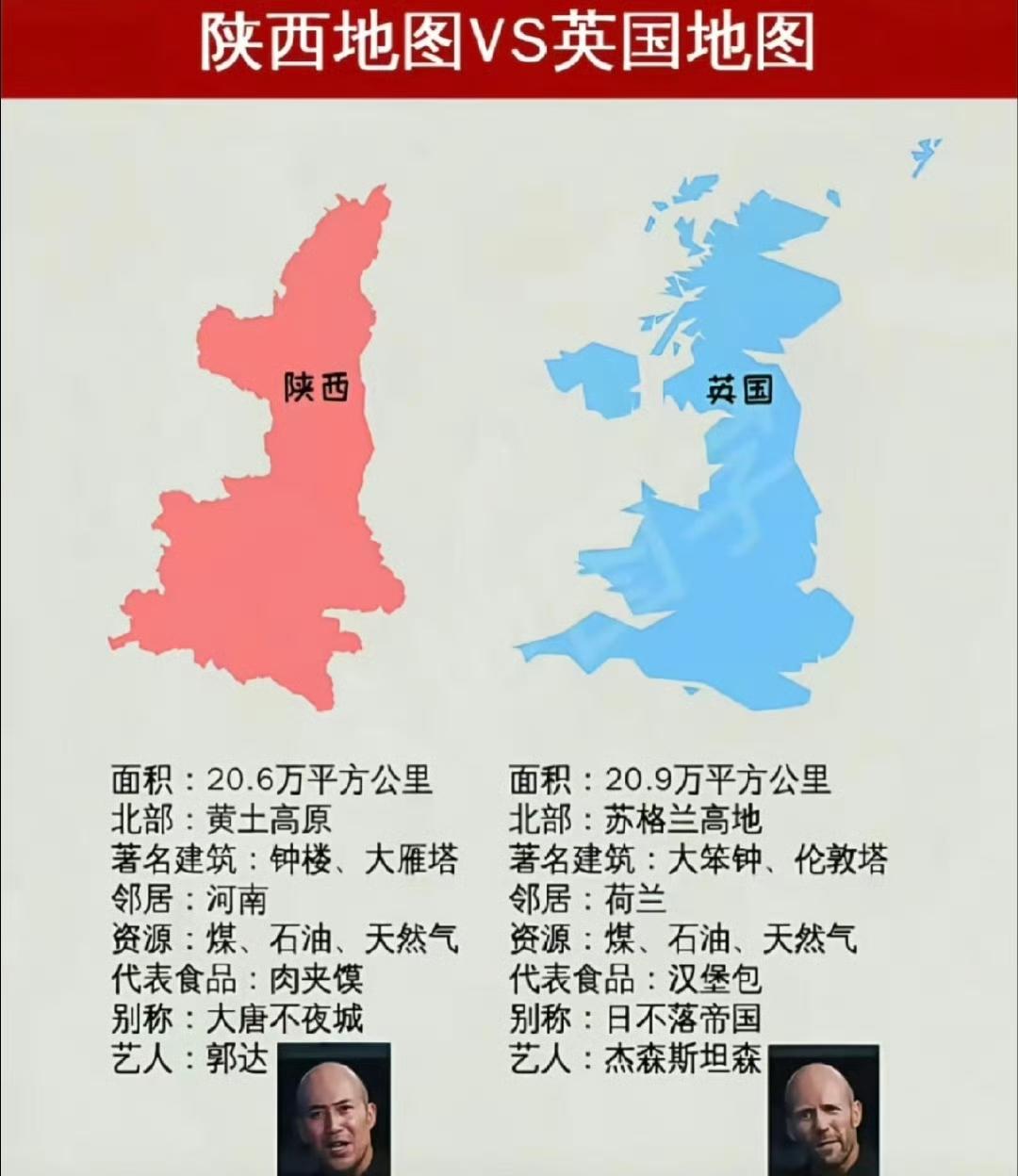 陕西和英国居然“撞脸”了！这俩“长得一样”的地方，究竟藏着多少有意思的事儿?