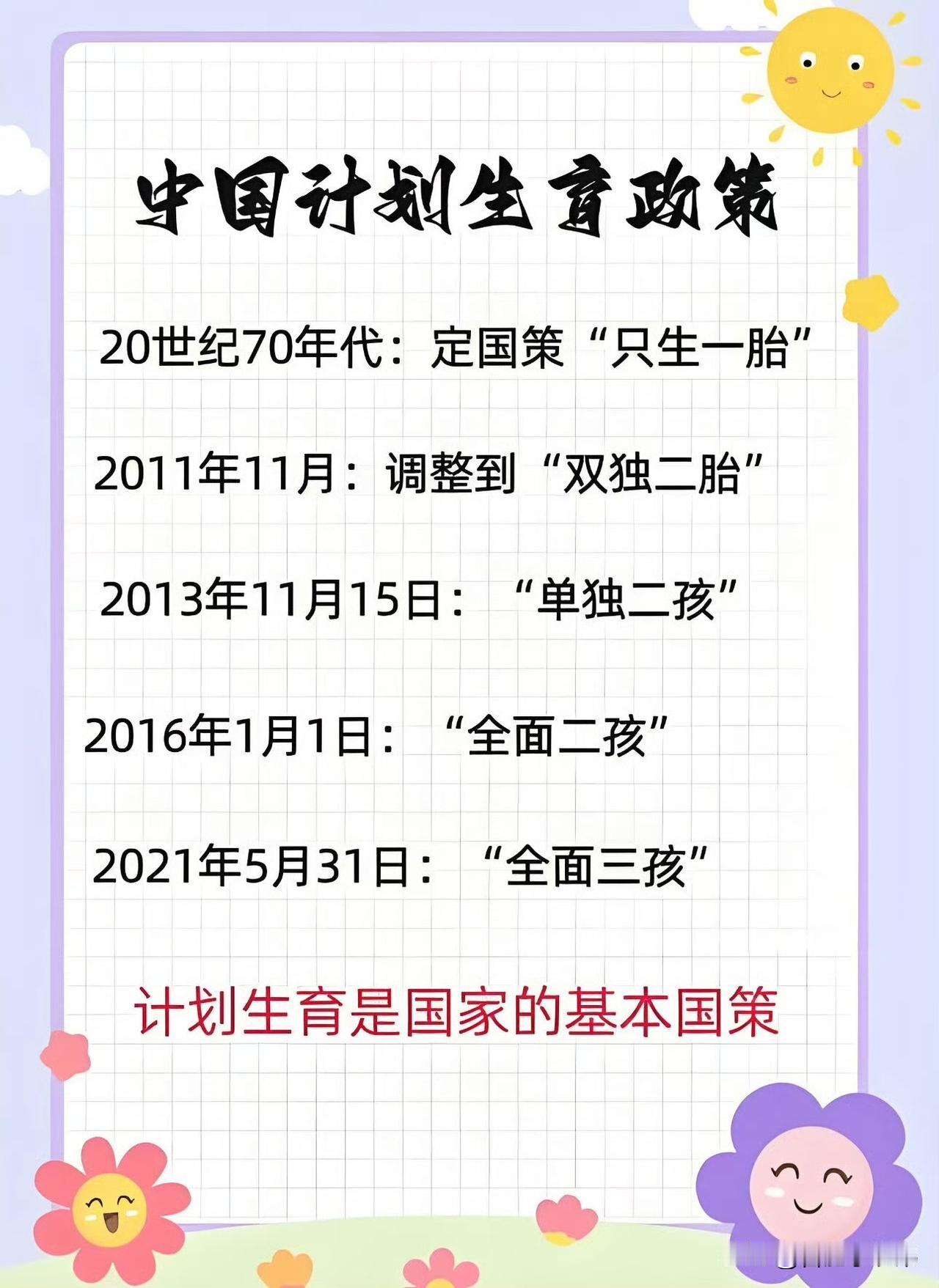 生育成本社会共担来了合肥的准爸妈们快看！生育补贴、公办幼儿园保教费减免、生娃基本