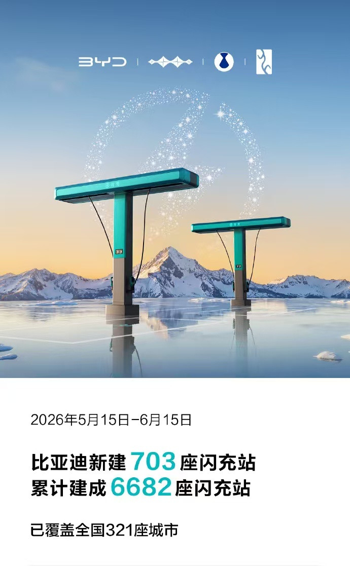比亚迪闪充站已经接近7000座了就NM离谱毫无疑问，已经是全中国规模第一