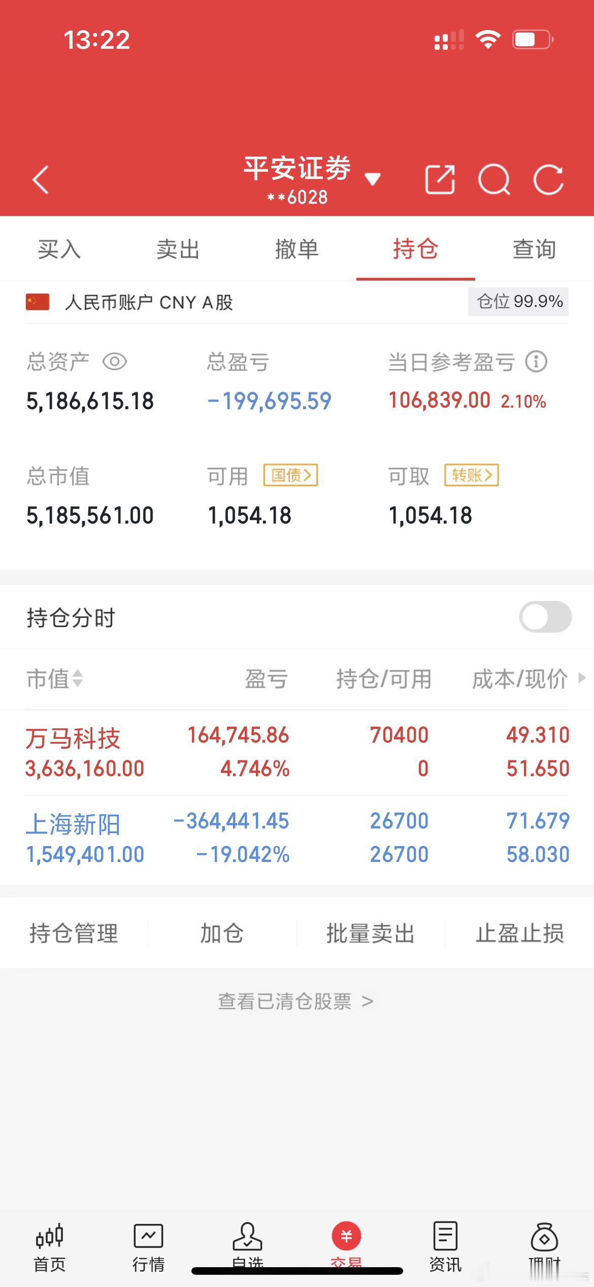没来的急给大家通知，因为调仓，微信通知，而是还扯了一下皮[作揖][作揖][作揖]