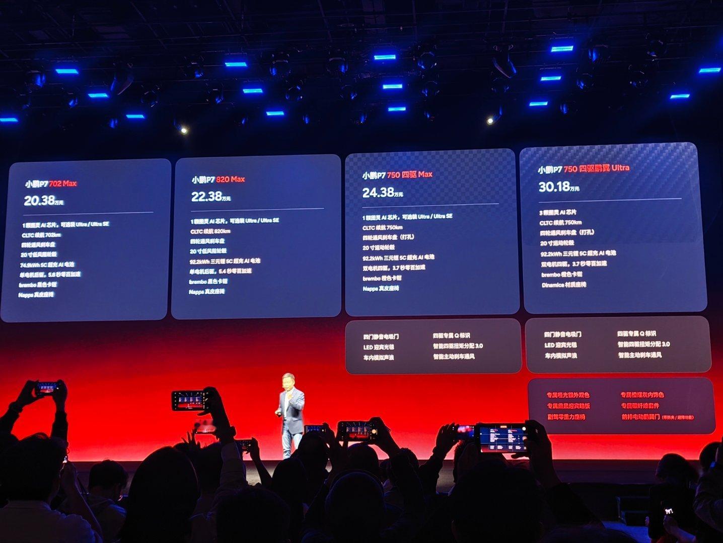 小鹏P7新改版的价格公布了，大家觉得可行？小鹏p7车主都很有追求大v聊车小鹏p7