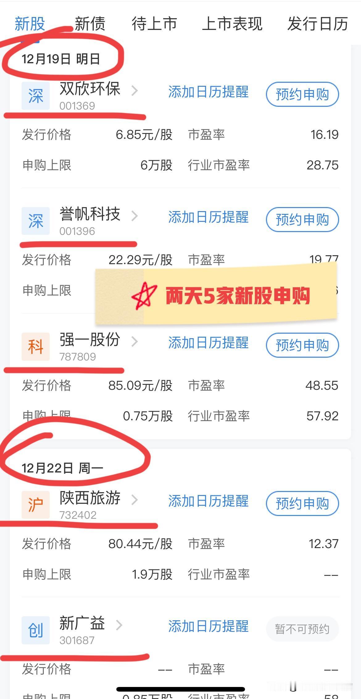 明天3家新股，下周一又两家新股！这什么情况？其实细心的人应该也发现了，现在虽然