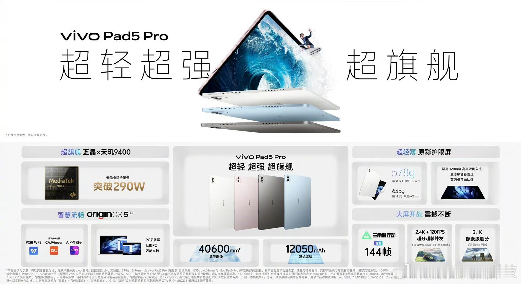 说一说vivoPad5Pro与vivoPadSE！前者高端配置，满足多元