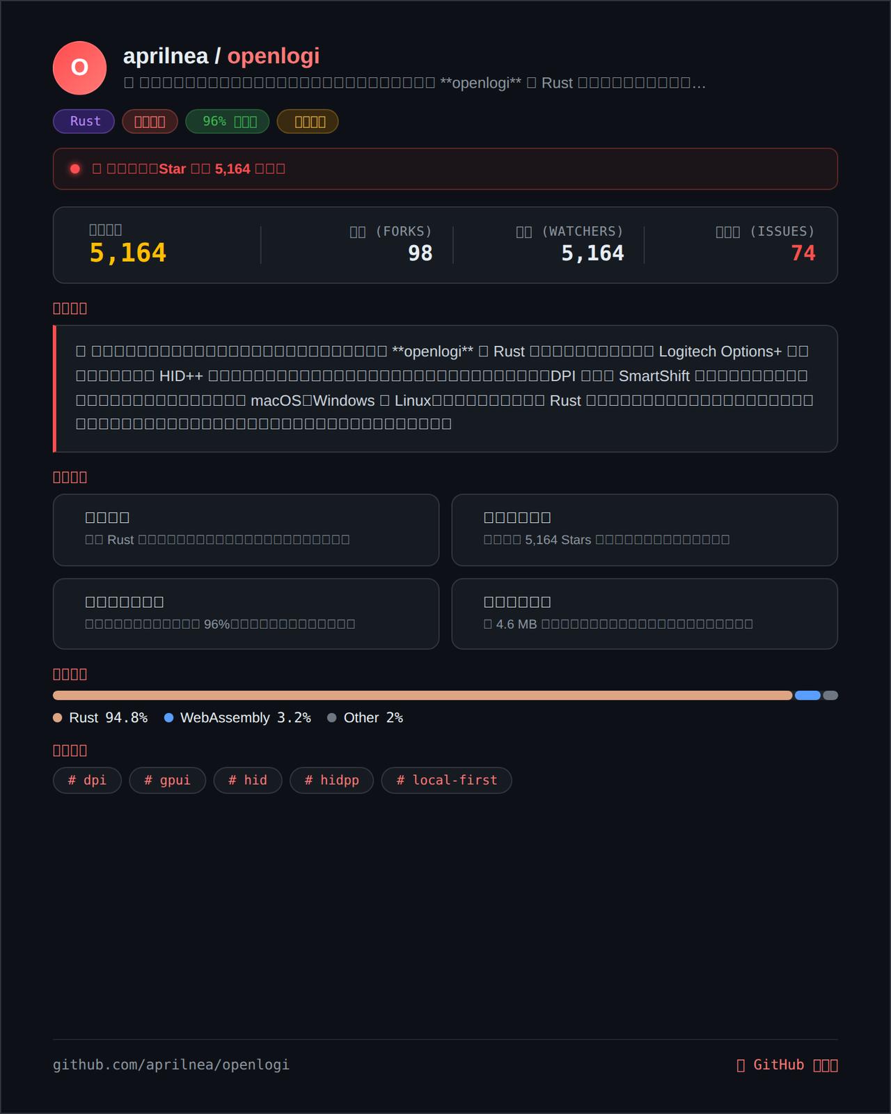 🔥发现一个非常厉害的GitHub开源项目，程序员必看！【项目名称】a
