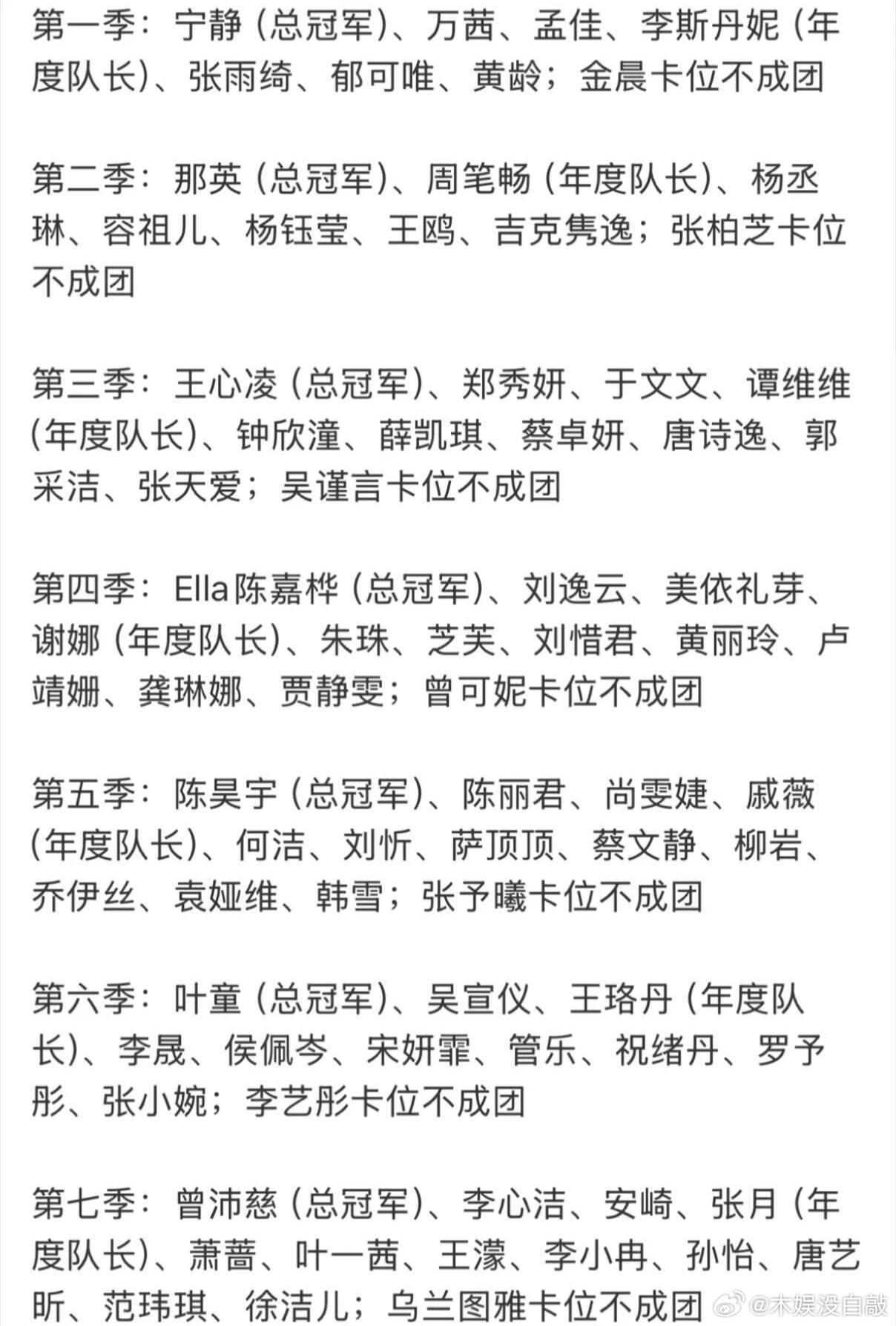 乘风2026历届浪姐总冠军和成团名单乘风2026