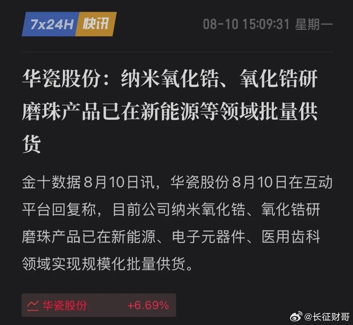 闷声发大财？华瓷股份重磅公告：纳米氧化锆已批量供货，此前竟无人察觉！8月10日，