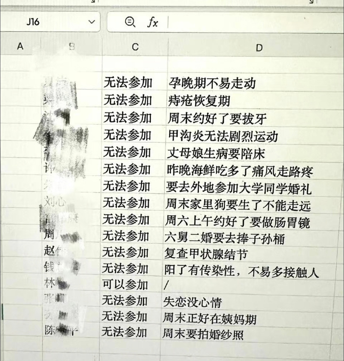 其实请假还是挺好请的，但是团建请假是真的难，上了这么多年班最讨厌的就是公司团建，