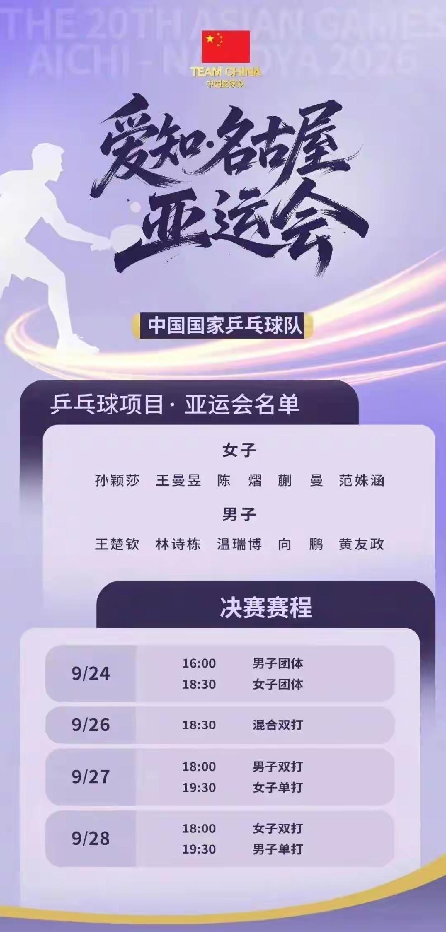 名古屋亚运会国乒名单一出，全网炸锅了！王楚钦、林诗栋打男单，孙颖莎、王曼昱打女单