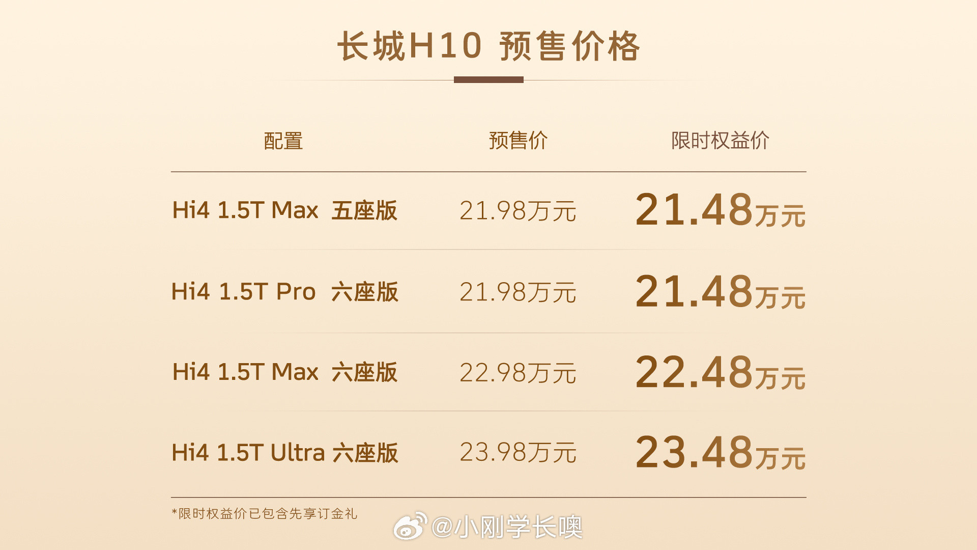 方盒子新物种长城H10预售开启为中国大家庭而来。大五座/大六座两套原生布
