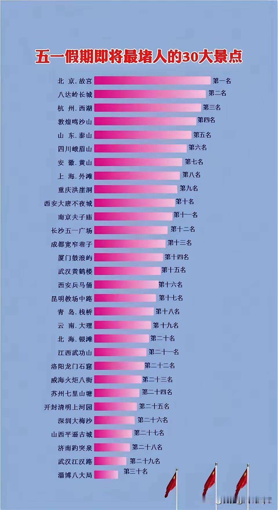 鸣沙山不容易