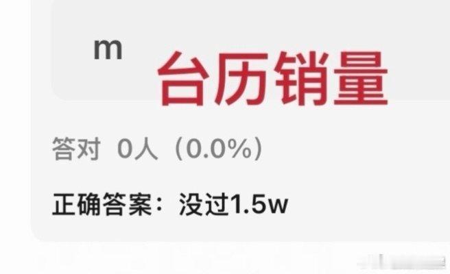 登陆少年台历销量网传登陆少年台历销量没过1.5w客观看待！养成系销量受多因素影