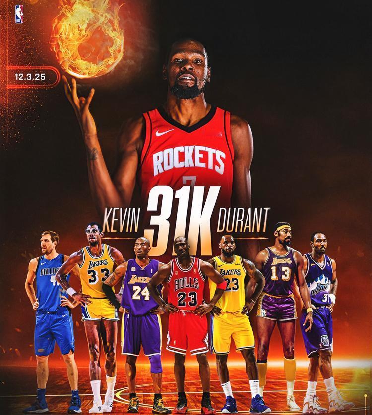 哈登：杜老大，一战双里程碑啊？？？杜兰特：三分命中数NBA第十二，排名还得提提