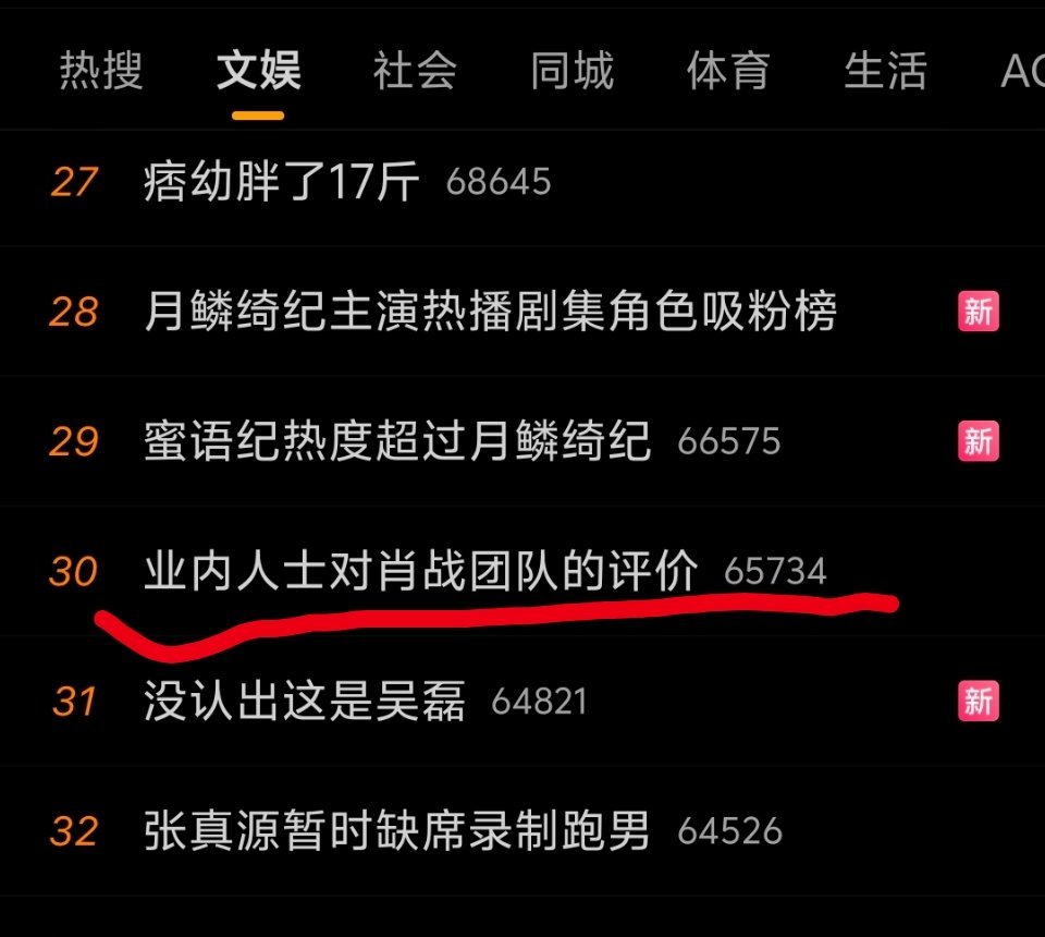 “业内说”又来了。这回夸的是团队。我也想夸一下。总有人忍辱负重，为了维持哥哥的人