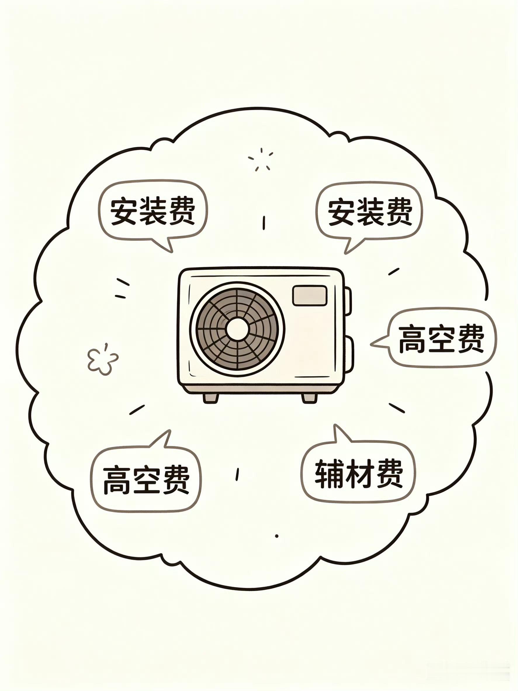空调隐形支出有多可怕夏天家家户户离不开空调，但不少人入手后才发现，标价只是“起