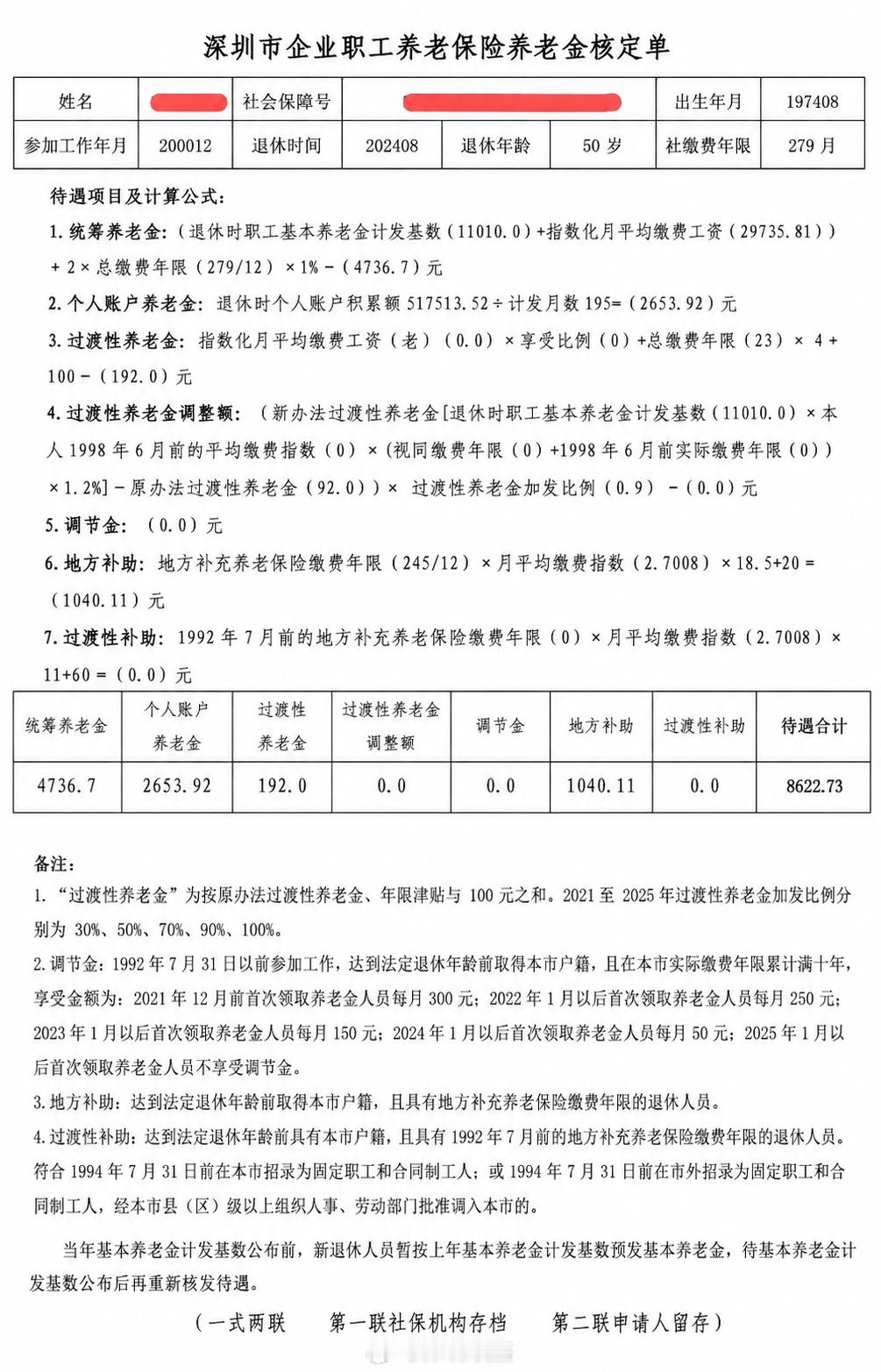 人生新阶段，退休快乐。深圳26岁上班，50岁退休，每个月退休金领8622元。接下