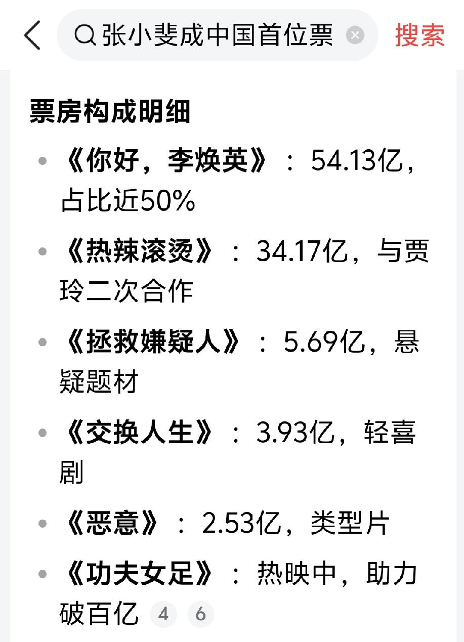 张小斐自己都没想到，有一天自己会这么牛吧？