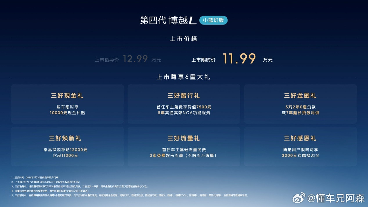 引领中国燃油SUV智能新突破，上市限时价11.99万元！第四代博越L小蓝灯版上市