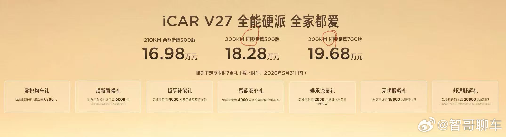 iCARV27上市全能硬派全家都爱这价格到底是四驱还是两驱？消费者才决定爱和