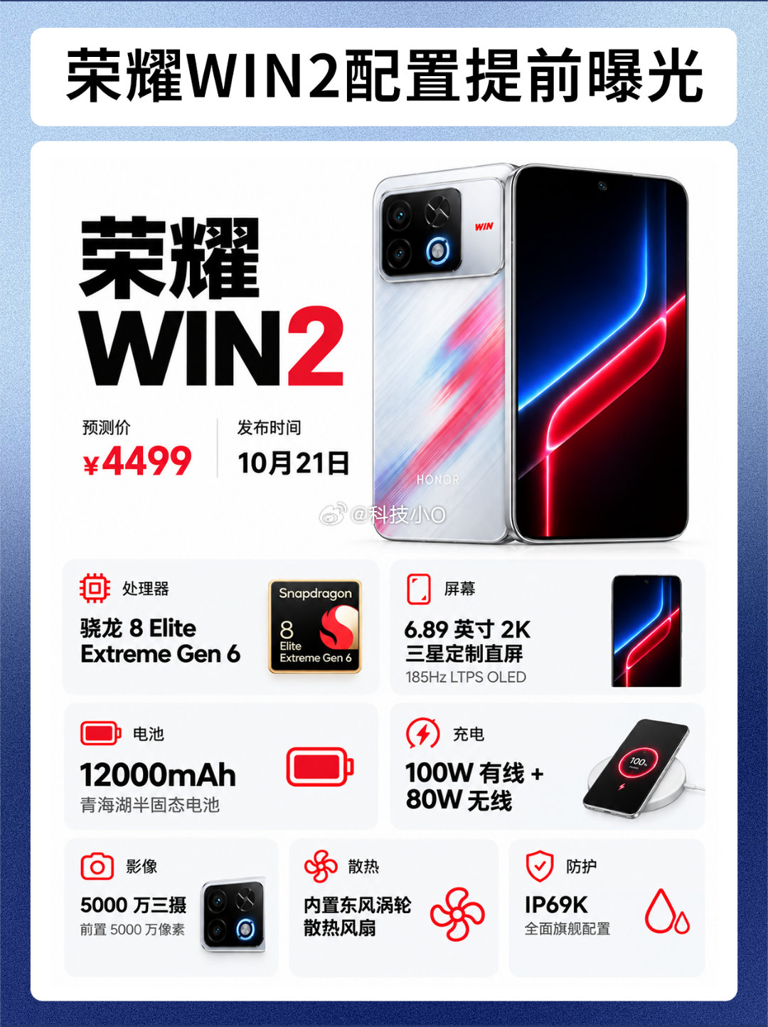 #荣耀官宣WIN电竞宇宙#荣耀WIN2要来了，猜一手3999起，你们觉得呢[doge]​