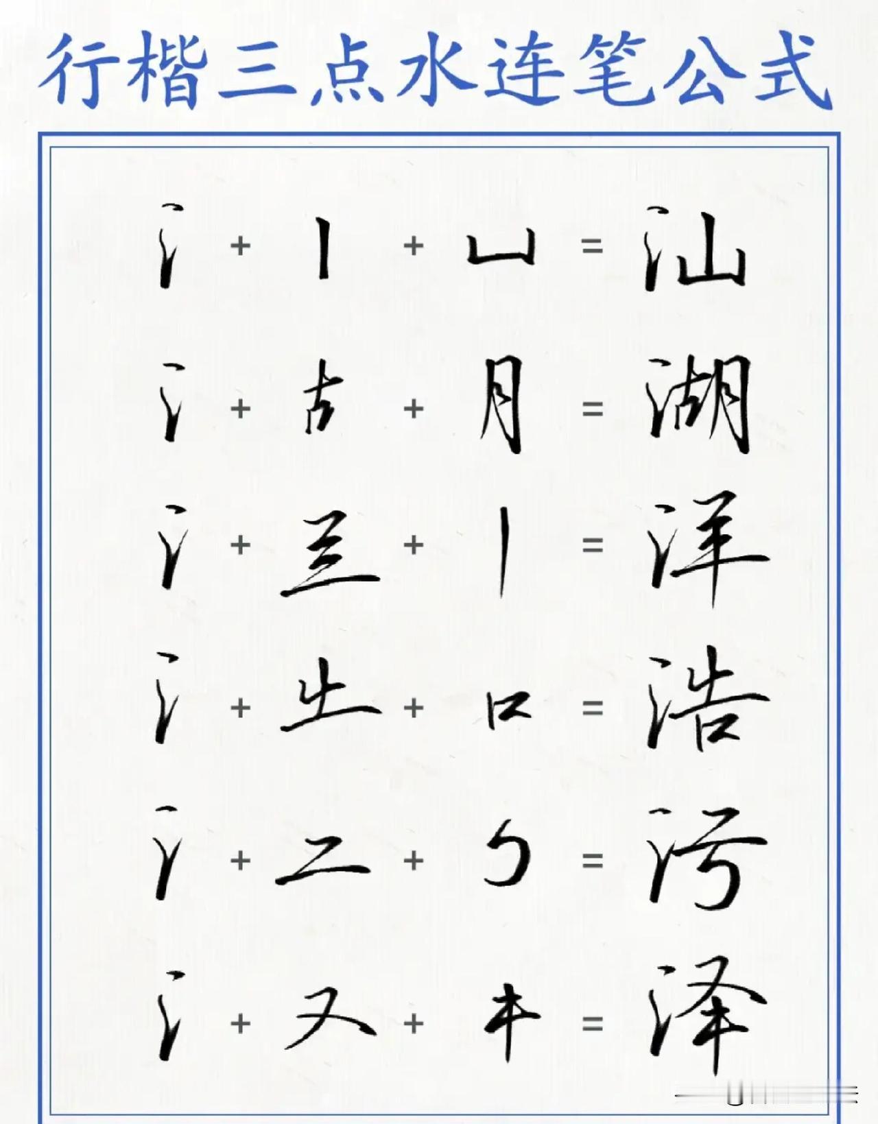 行楷三点水连笔公式，练字少走一大段弯路。很多人写带三点水的字生硬呆板，就是不会