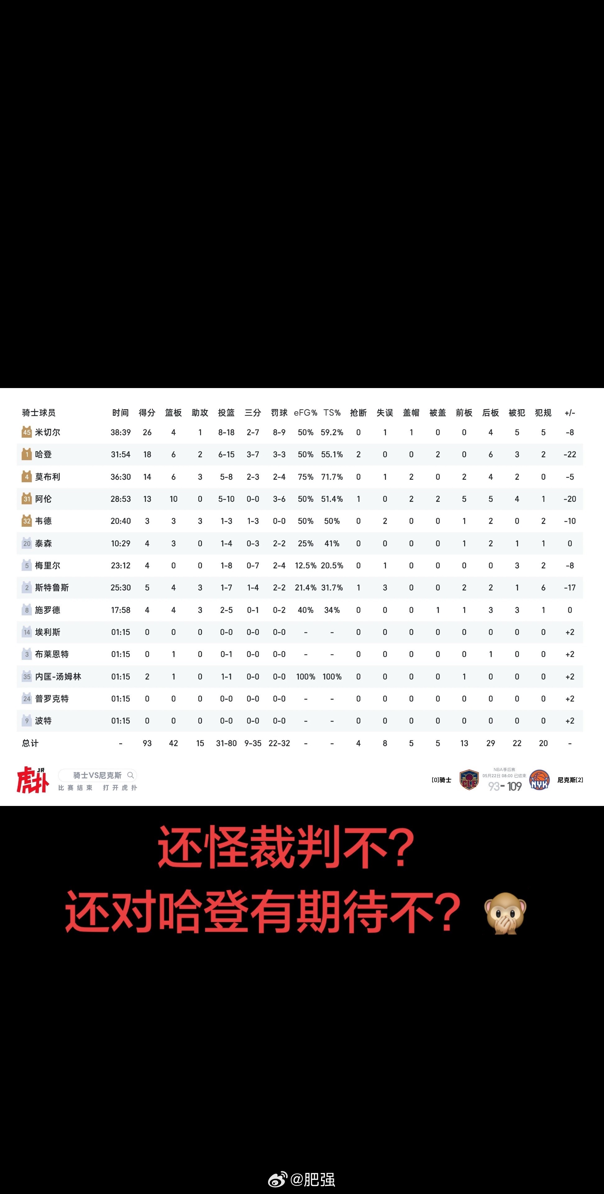 骑士vs尼克斯如果上一场的失利还有争议，那这一场所有质疑都要闭嘴了。阿特金森怕