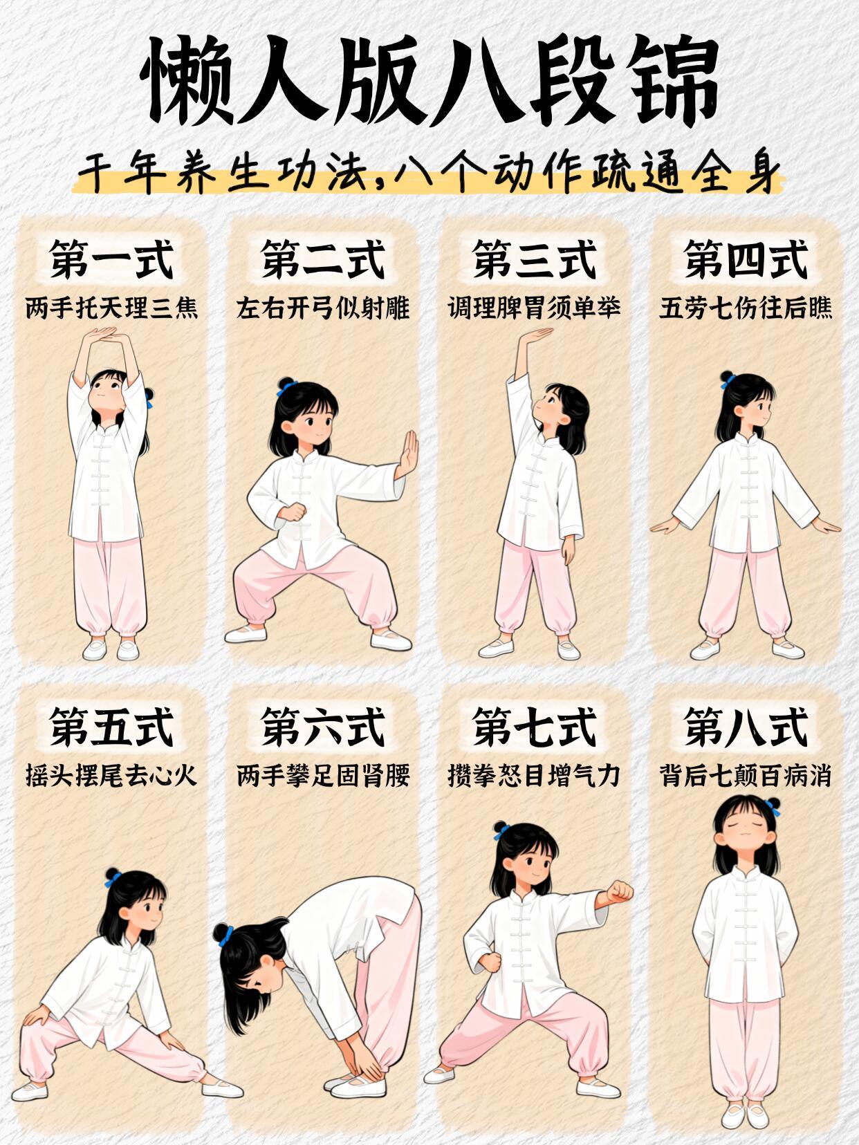 懒人版八段锦丨一图看懂流传千年的养生功法古人云“流水不腐，户枢不蠹”，八段锦以八