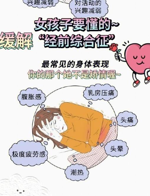 比痛经更折磨人的，经前期综合征！很多男生以为，女生只有来月经那几天才难受。错了