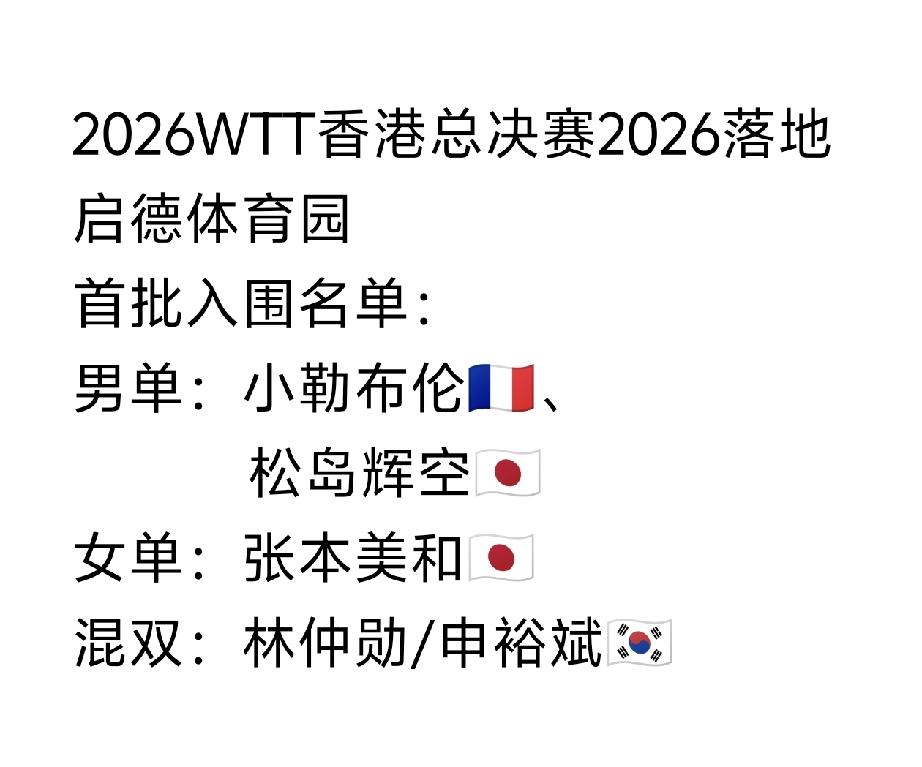 还有谁能参加2026WTT香港总决赛？昨天，2026WTT香港总决赛确定落地香