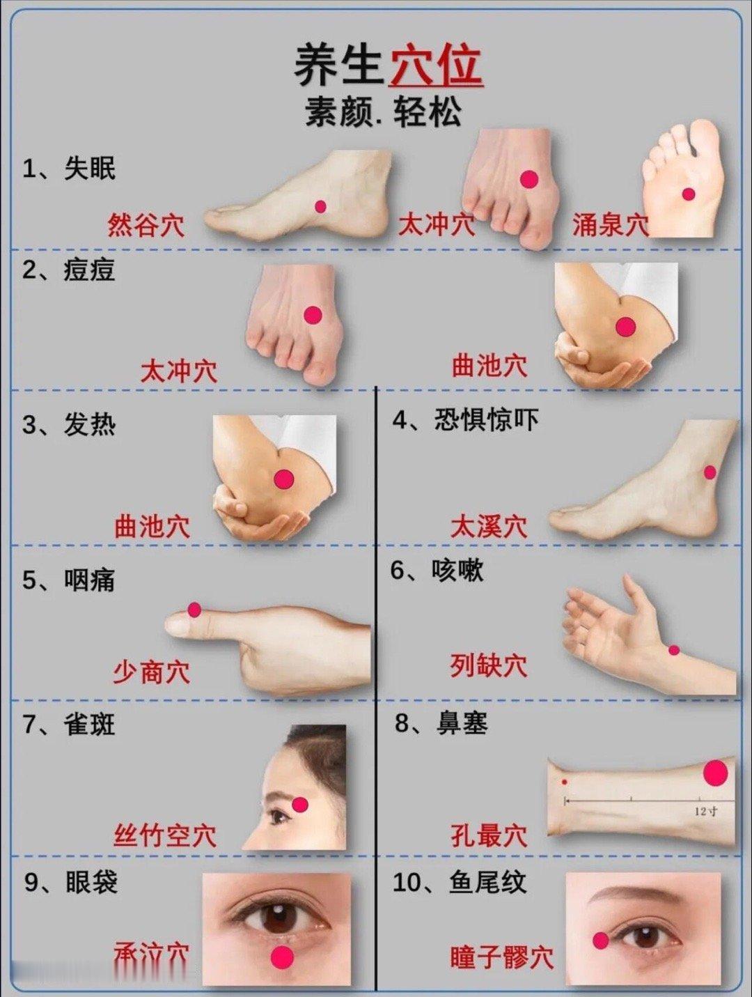 素颜养生穴位，简单、轻松，养生！保持年轻心态素颜养生穴位，简单.轻松.养生。保持