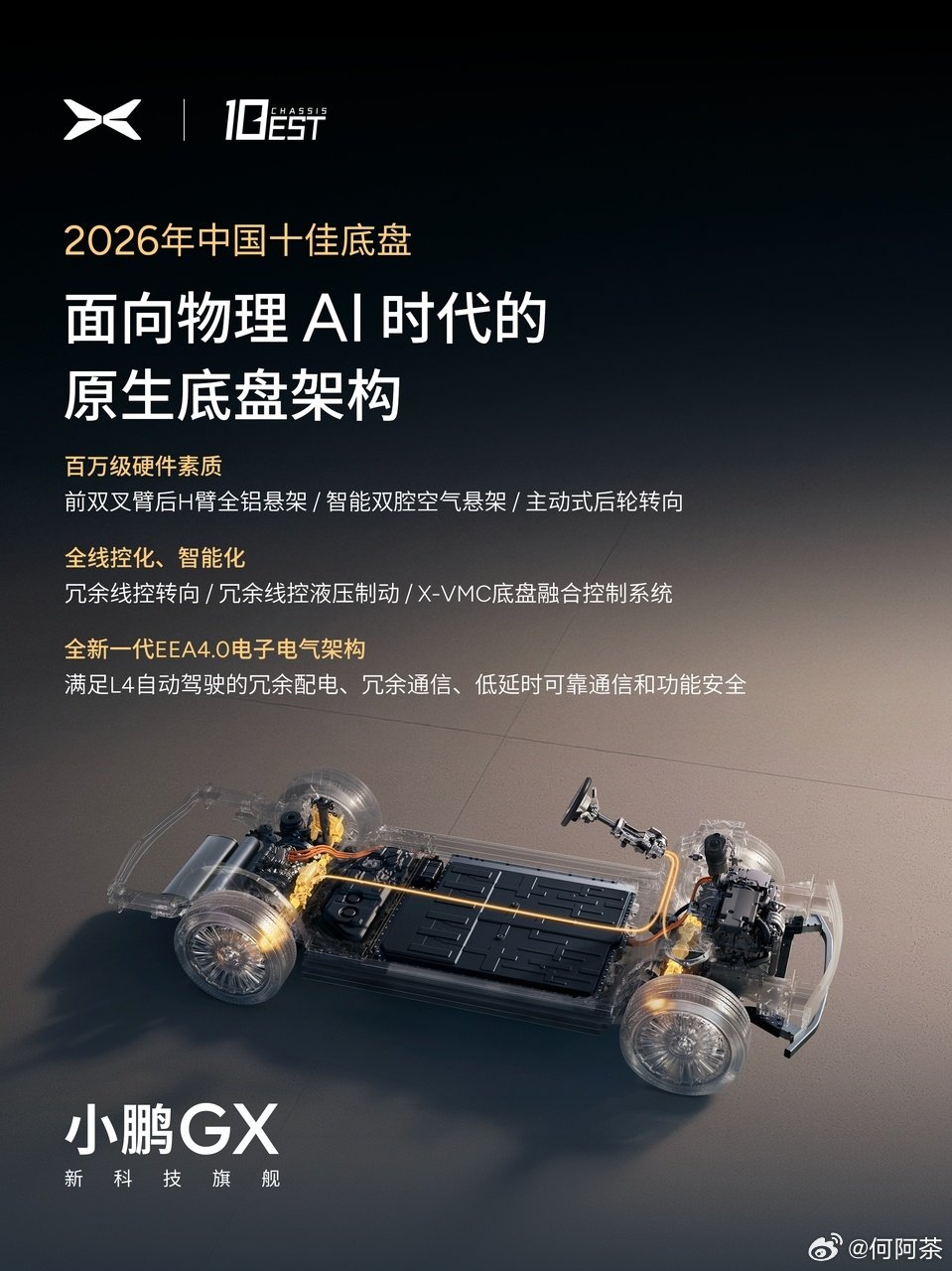 5米2多的全尺寸大块头，小鹏GX居然把"2026中国十佳底盘"拿下了。靠SEPA3.0+X-VMC全
