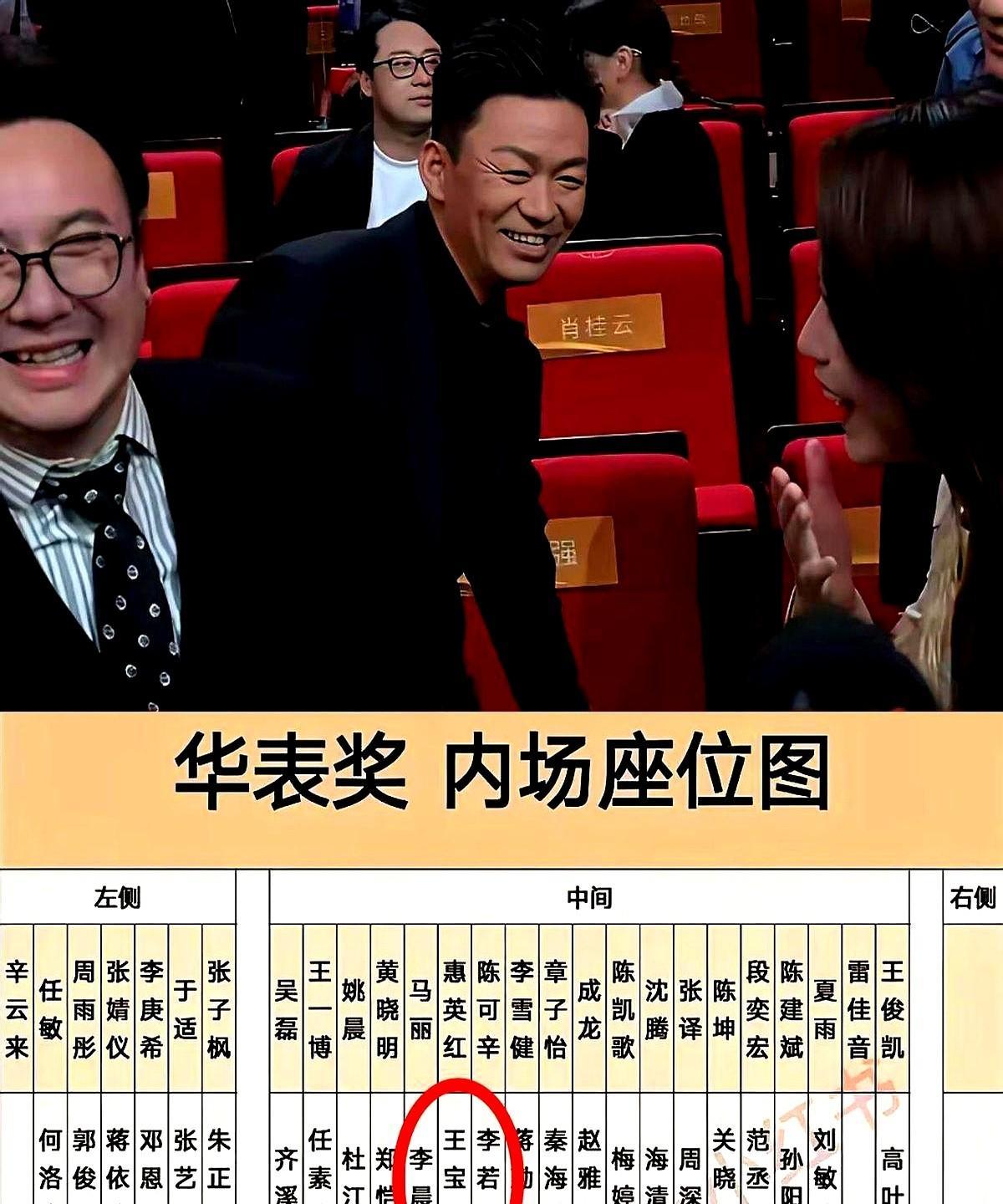 王宝强缺席华表奖这事看得我直拍大腿！36亿票房的《唐探1900》导演坐在台下鼓