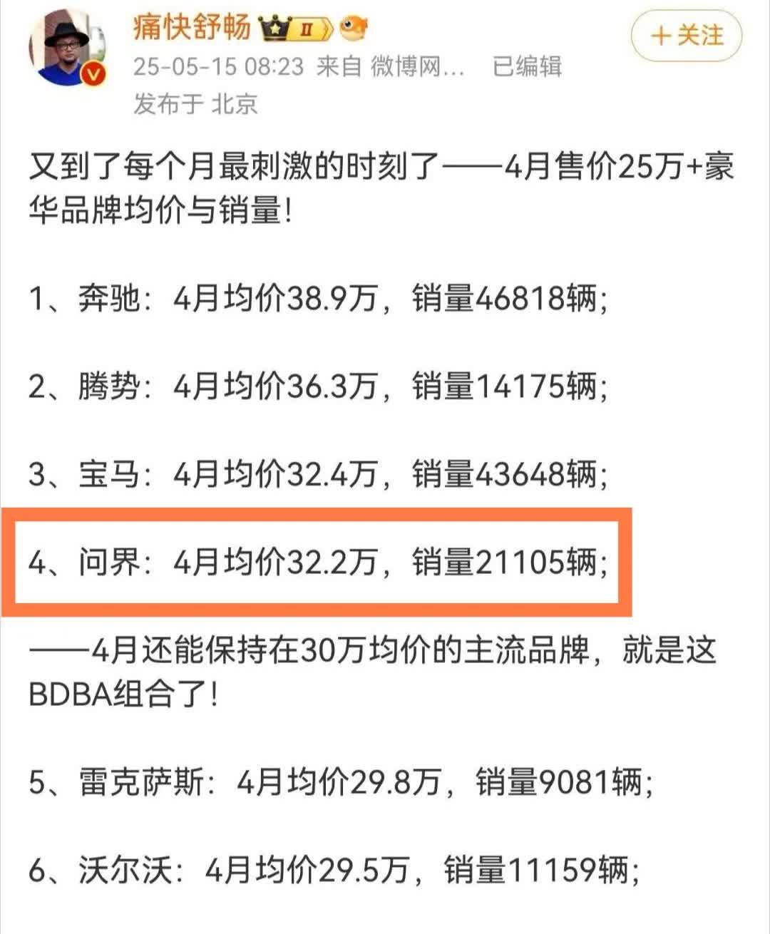问界4月均价32.2万？比亚迪KOL为了让腾势排名更靠前，无所不用其极！小学生都
