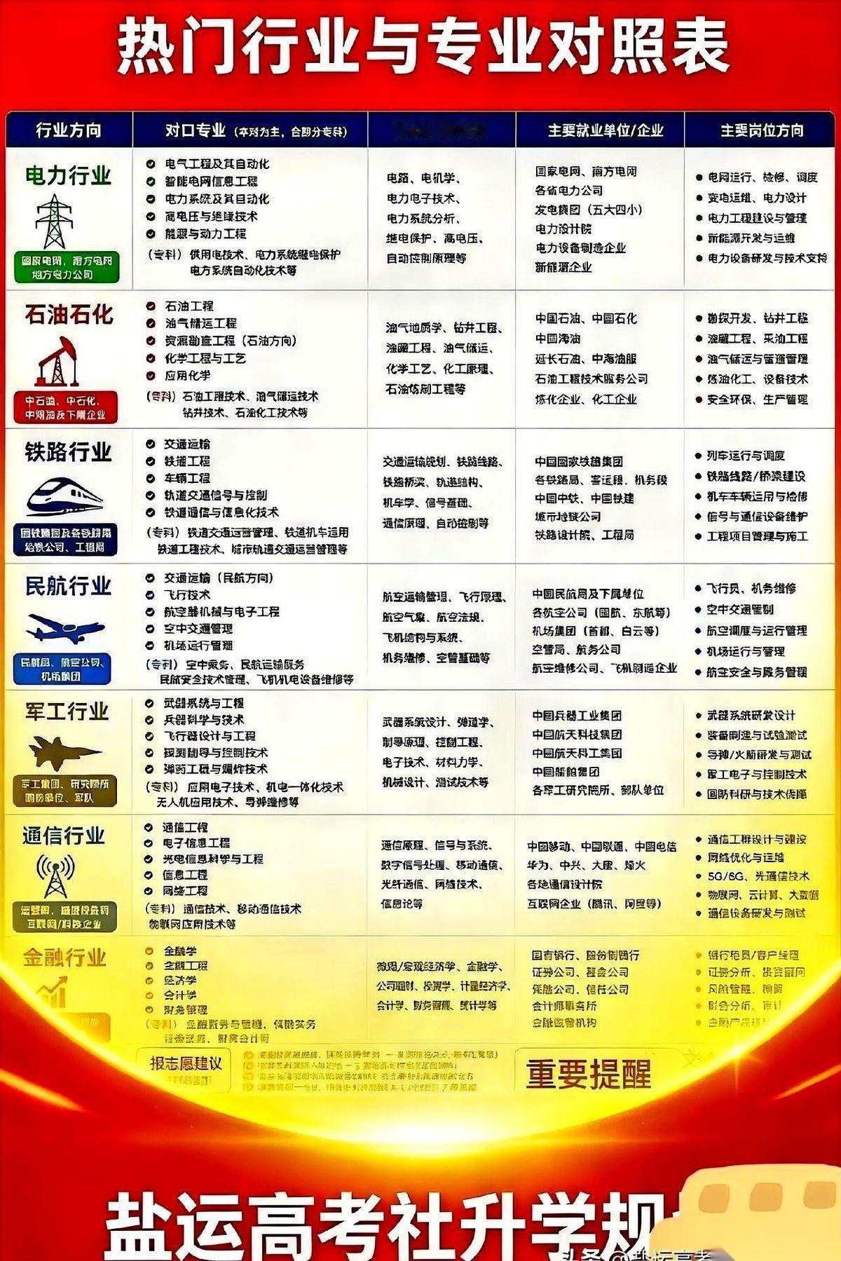 就这张图，我老婆半夜三点发给我的，手机“嗡”一声，我差点从床上滚下去。她说：“