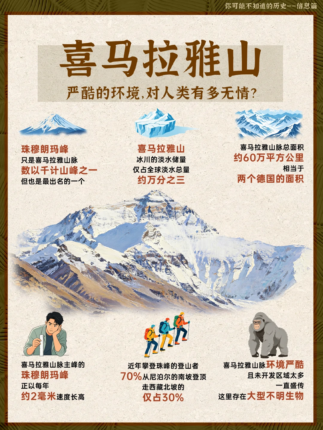 喜马拉雅山的自然环境，远比你想象中可怕