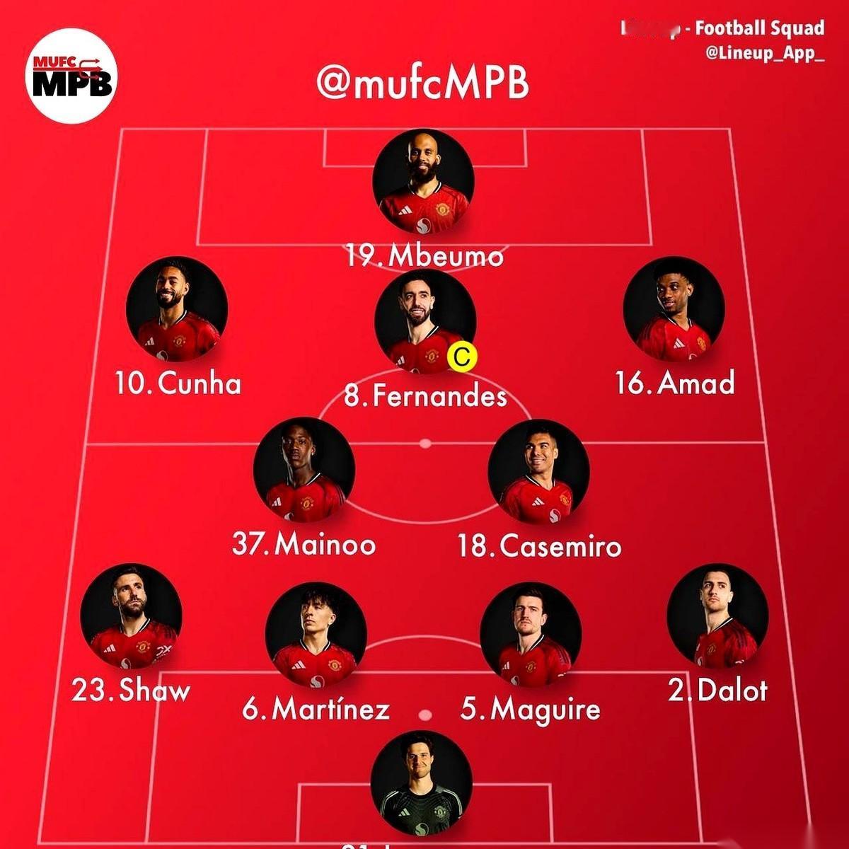 曼联对热刺这场球，首发名单一出来，空气都安静了几秒。又是那套阵容。卡里克教练