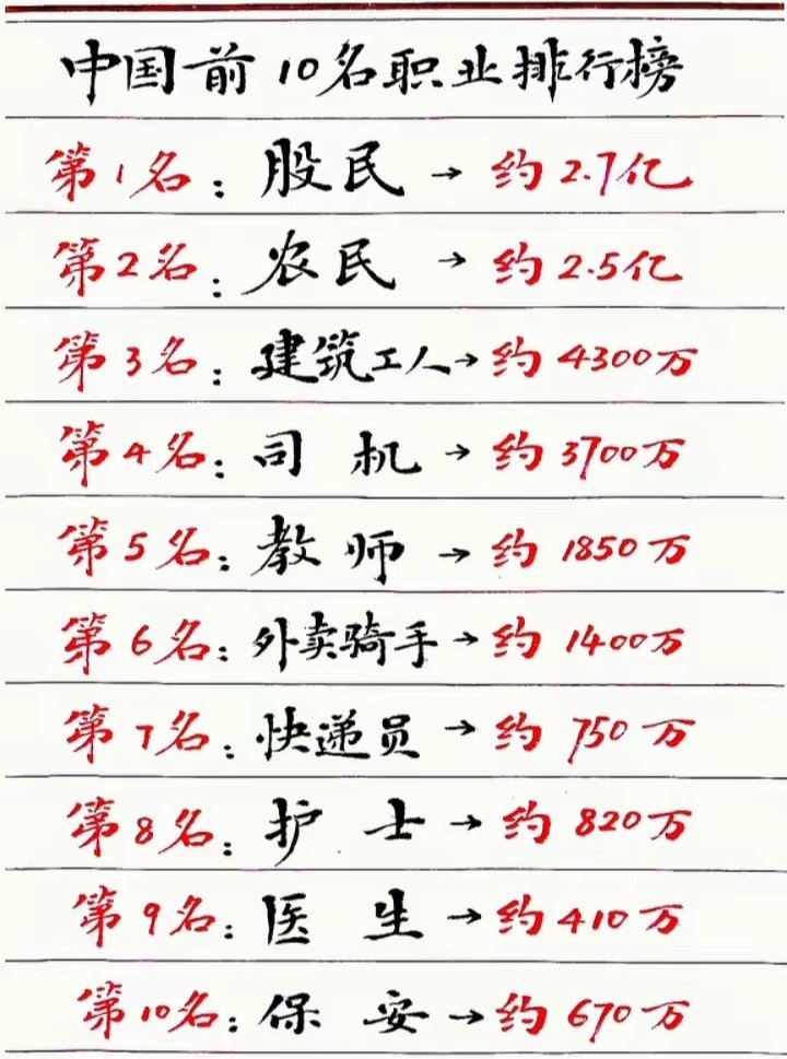 明知炒股九亏一赚，为什么还有那么多人拼命往里冲？​​​