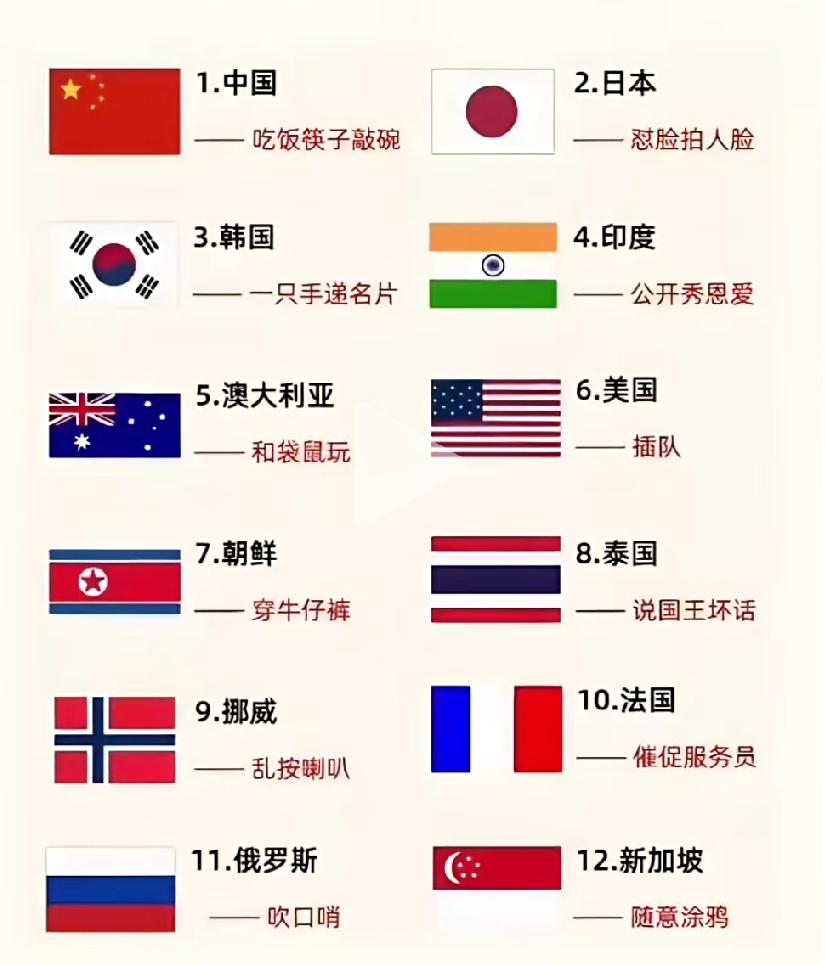 异国他乡易惹怒他人的言行