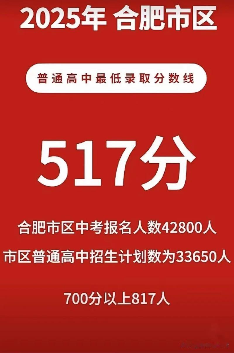 合肥市今年普中高中录取率将飚到85%！最低线477！不要以为这是喜事，其实污