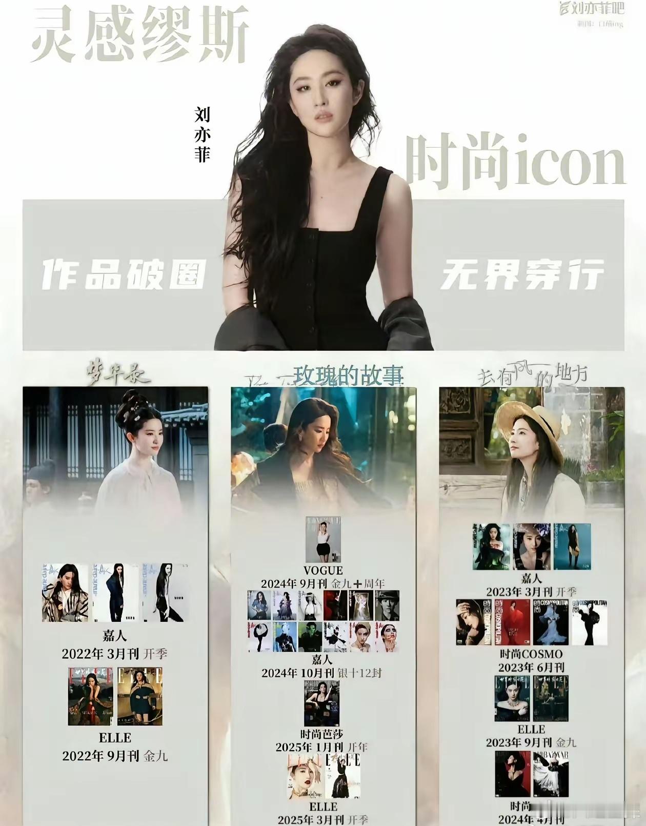 每年Vogue的“金九”封面都是娱乐圈的焦点，可今年翻开这本重磅杂志，我却发现一