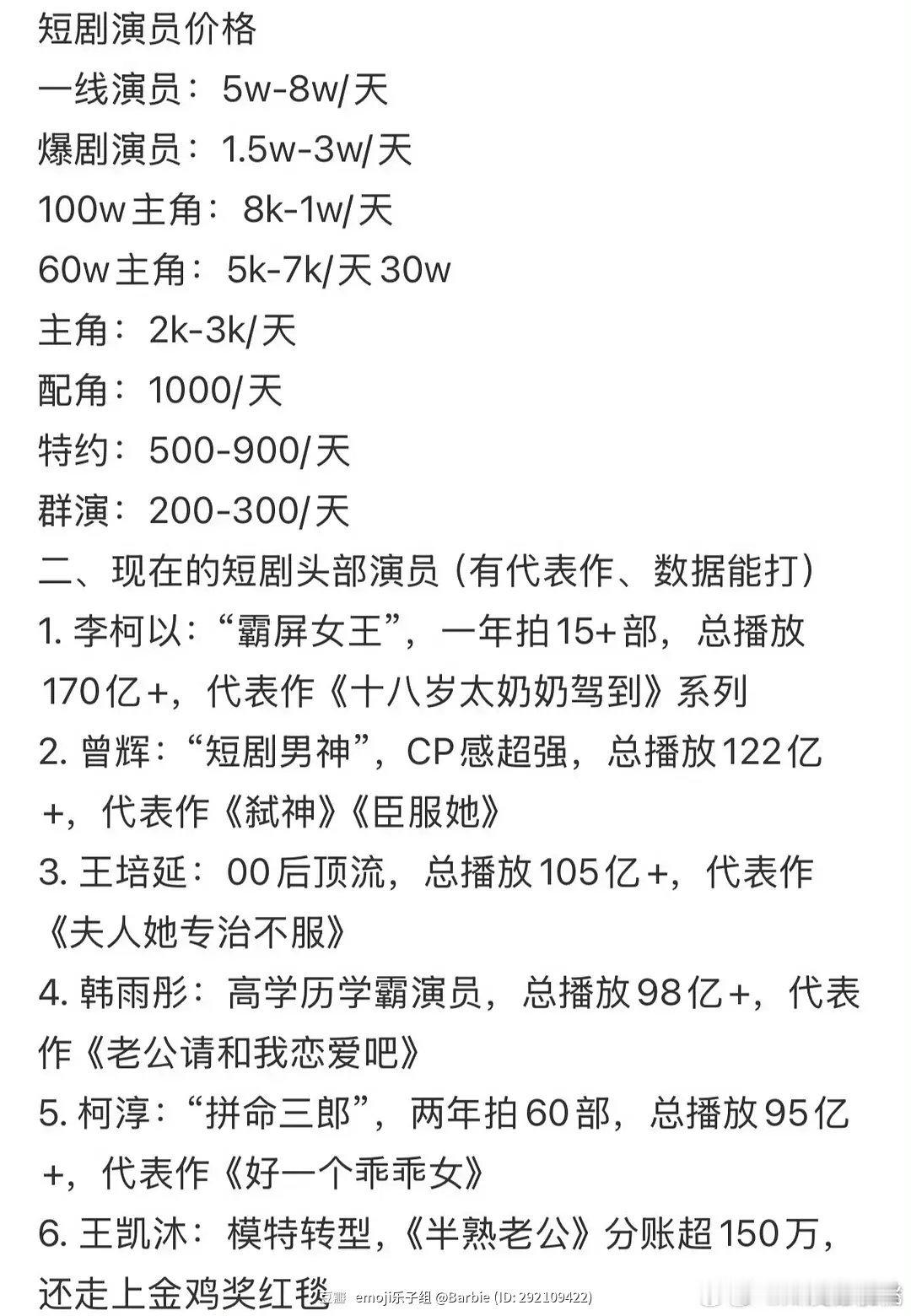 短剧演员片酬，头部一天5-8w？那也不低了