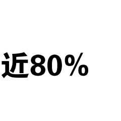 20-39 岁年龄组的肿瘤发病率增长了80%, 防癌请做好三件事!