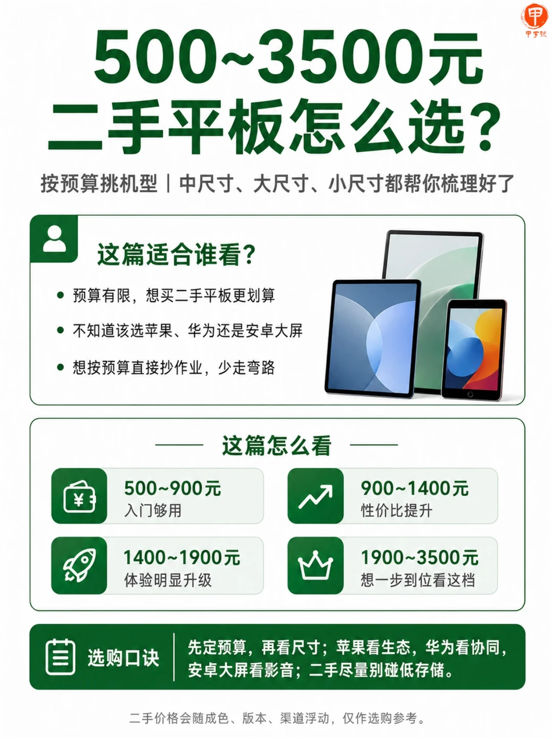 500～3500元二手平板怎么选？直接抄作业