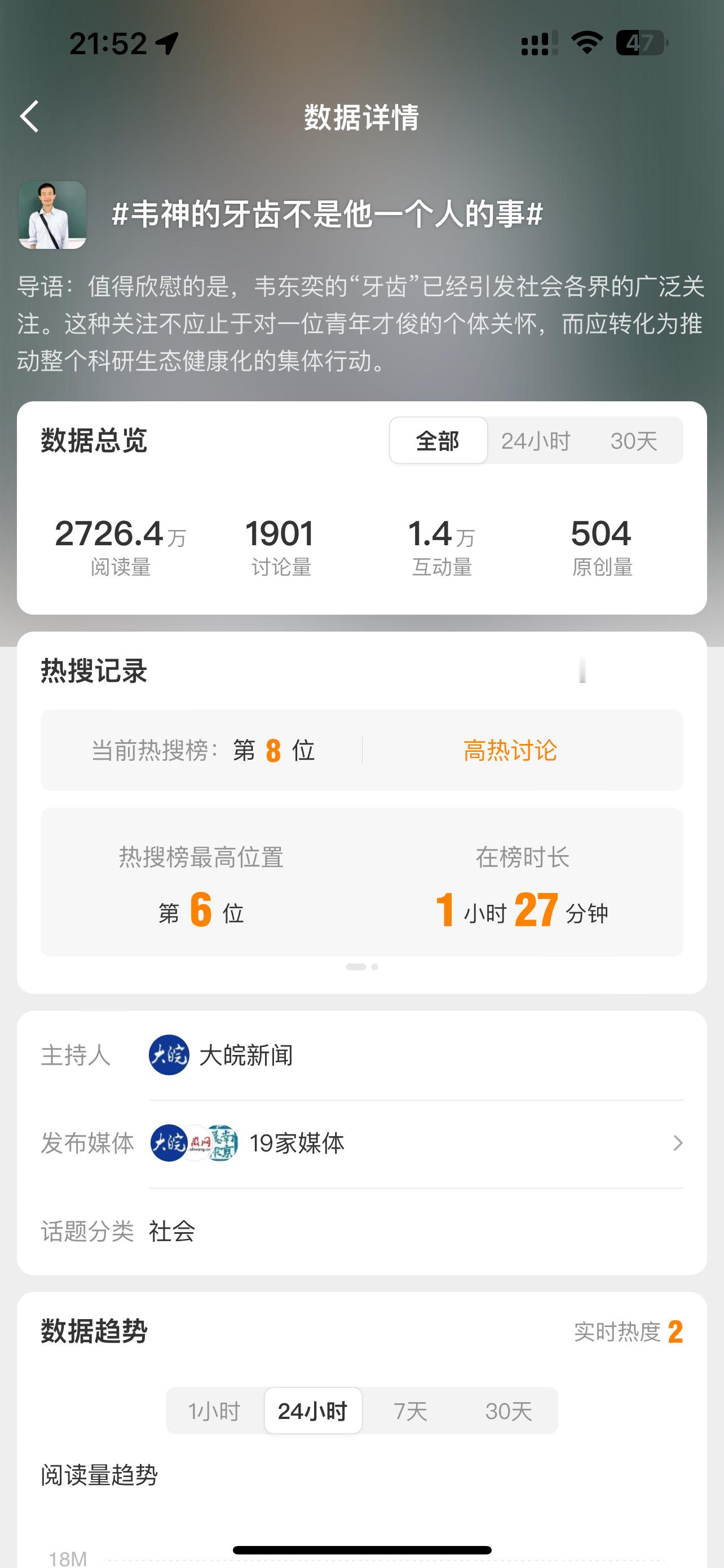 ？？？？？？？？？这媒体对别人的牙齿有这么强的占有欲吗？过于离谱了吧，这不是他自