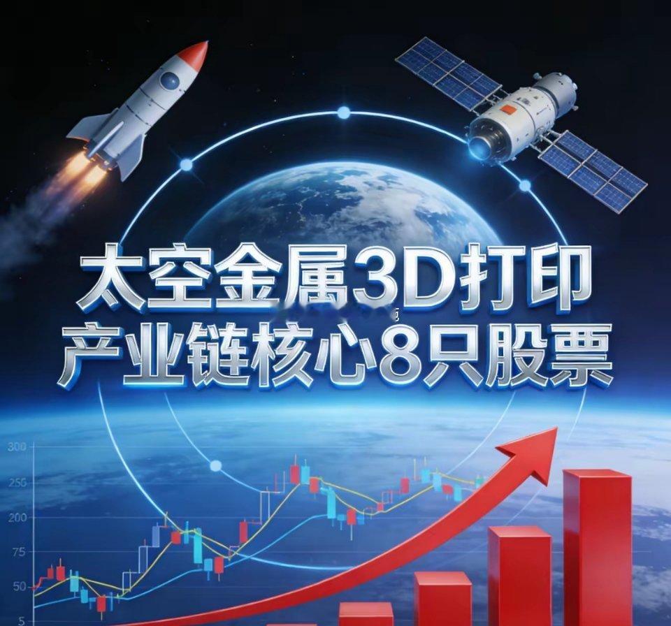 沪深股市太空金属3D打印产业链核心标的（8只）1. 西部超导(688122)：
