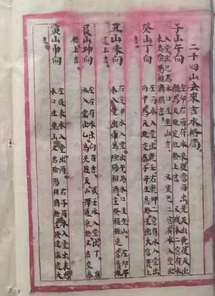 《地理水法作用全解》风水堪舆古籍手抄本
