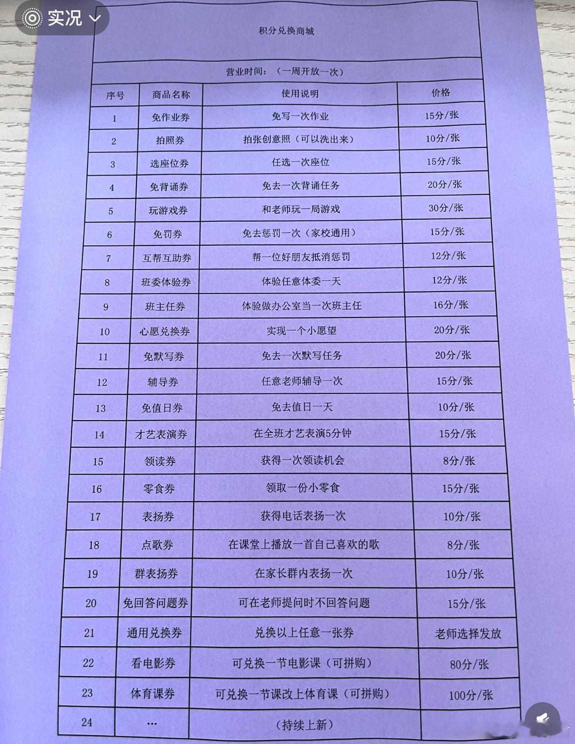 班主任开的积分兑换商店​​​